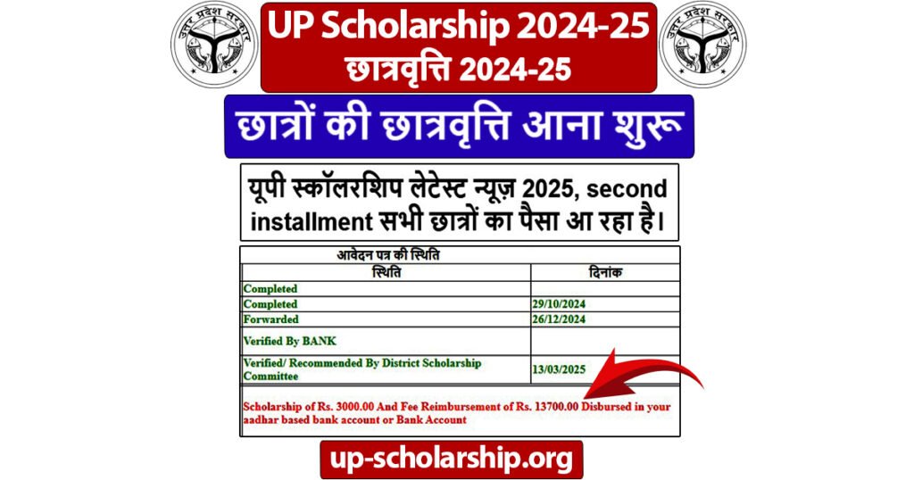 यूपी स्कॉलरशिप लेटेस्ट न्यूज़ 2025